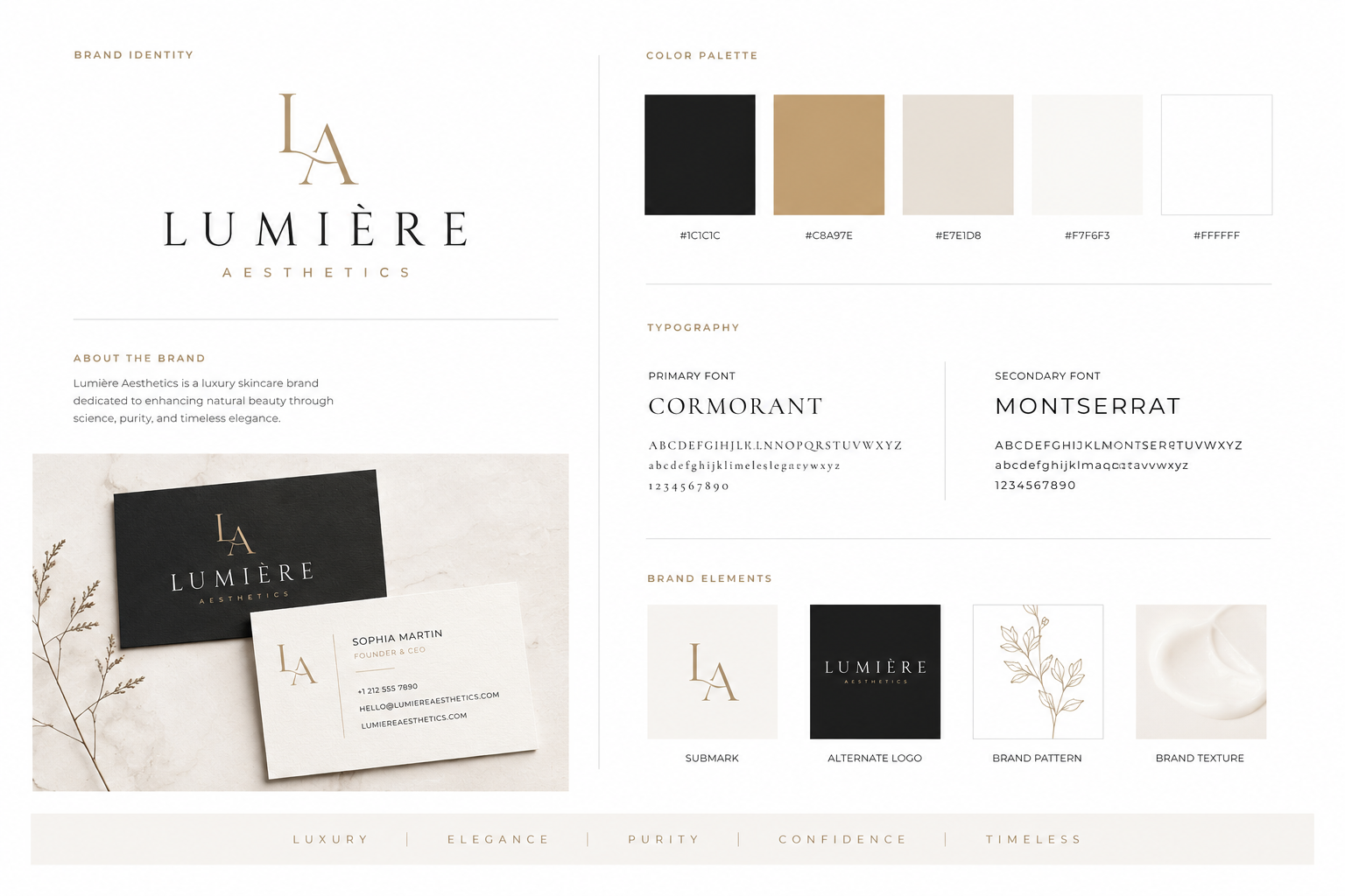 Brand Identity